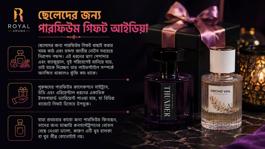 ছেলেদের জন্য পারফিউম গিফট আইডিয়া