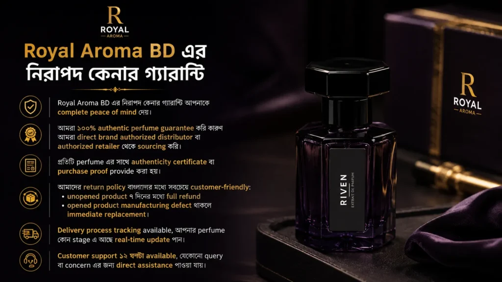 Royal Aroma BD এর নিরাপদ কেনার গ্যারান্টি