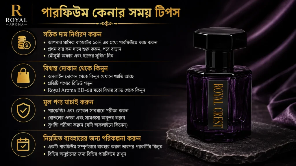 পারফিউম কেনার সময় টিপস | Royal Aroma BD