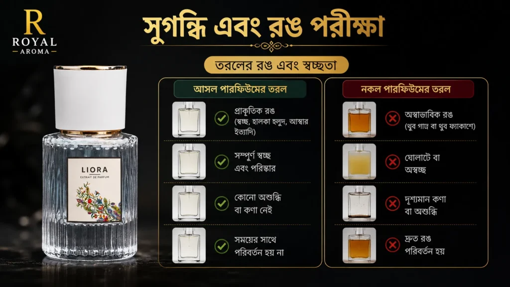 সুগন্ধি এবং রঙ পরীক্ষা | Royal Aroma BD
