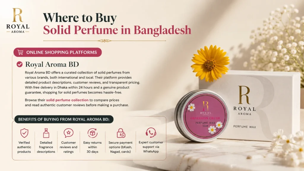 Where to Buy Solid Perfume in Bangladesh | Royal Aroma BD