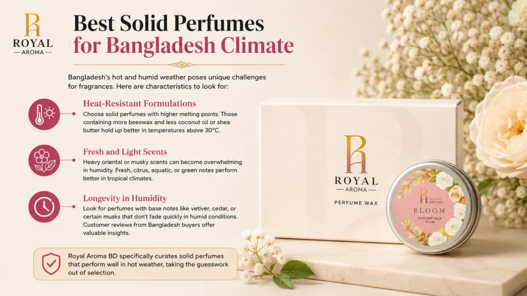 Best Solid Perfumes for Bangladesh Climate | Royal Aroma BD
