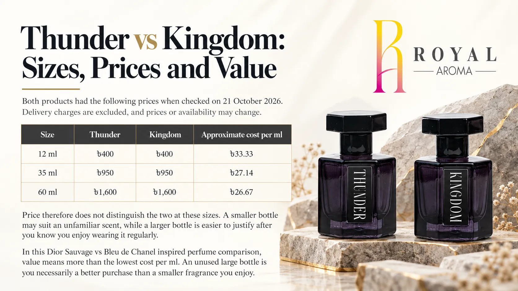 Thunder vs Kingdom: Sizes, Prices and Value